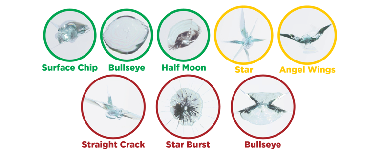 types of glass cracks and breaks